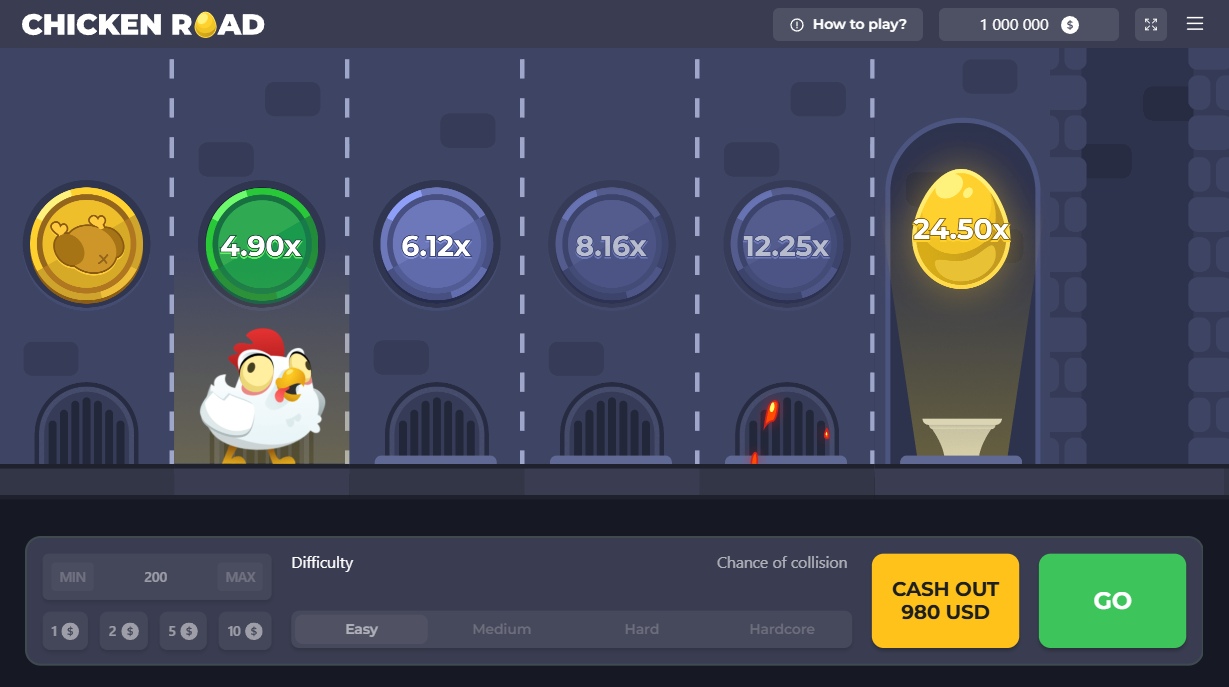 Chicken Road Review: A Fun and Rewarding Experience for NZ Players